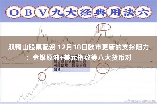 双鸭山股票配资 12月18日欧市更新的支撑阻力：金银原油+美元指数等八大货币对