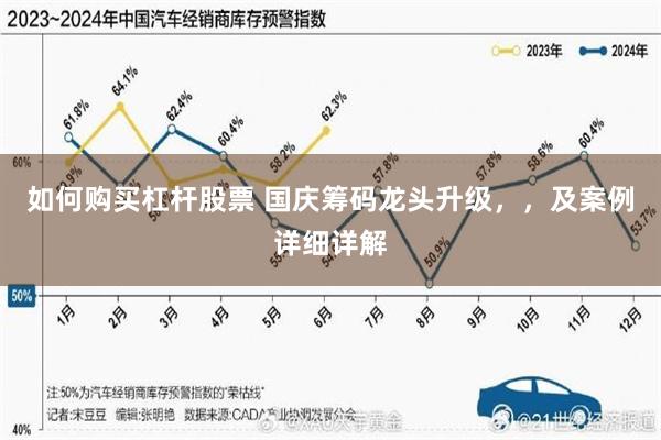 如何购买杠杆股票 国庆筹码龙头升级，，及案例详细详解