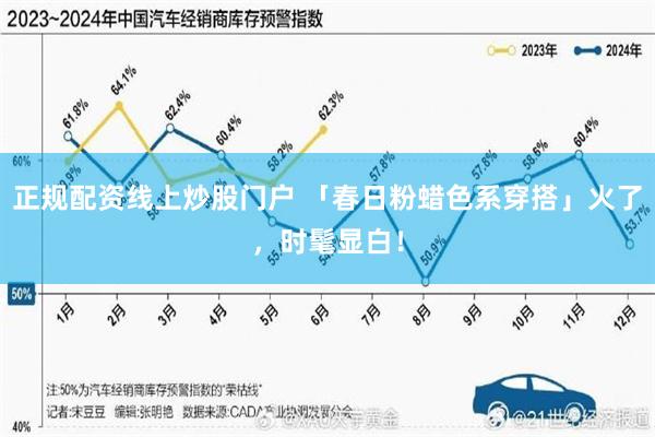 正规配资线上炒股门户 「春日粉蜡色系穿搭」火了，时髦显白！