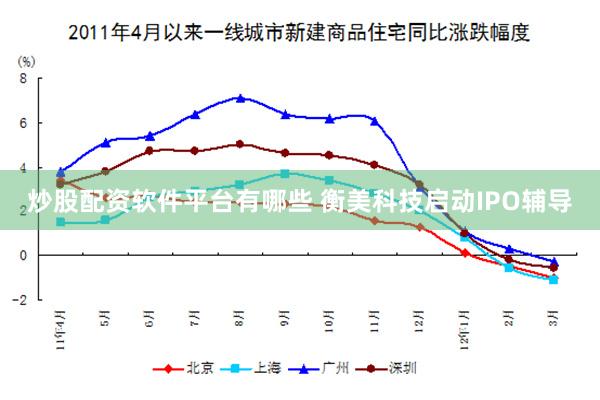 炒股配资软件平台有哪些 衡美科技启动IPO辅导