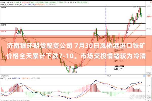 济南银环期货配资公司 7月30日岚桥港进口铁矿价格全天累计下跌7-10。市场交投情绪较为冷清